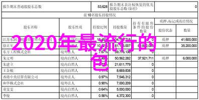 主题我来告诉你2022年理发店装修风格大概是啥样