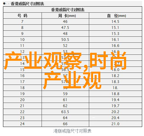 理发店新装效果展示时尚化妆间设计