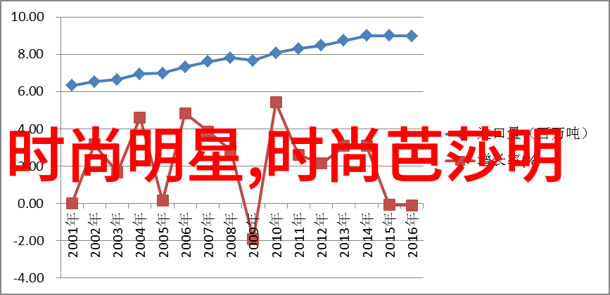 时光倒流50岁女士的短发魅力