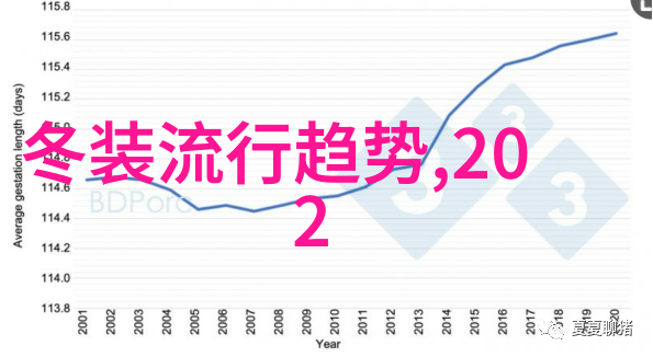 2023最新短发女神秀发不长气场更足