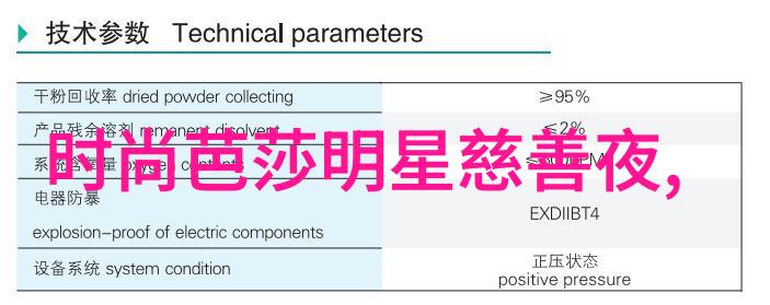 2022年最火的女生发型长发造型大集合