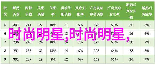 春季夏日时尚必备2022年裤子流行趋势解析