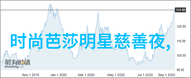 学理发的视频教程大全-掌握完美发型全方位学理发视频教程大收藏