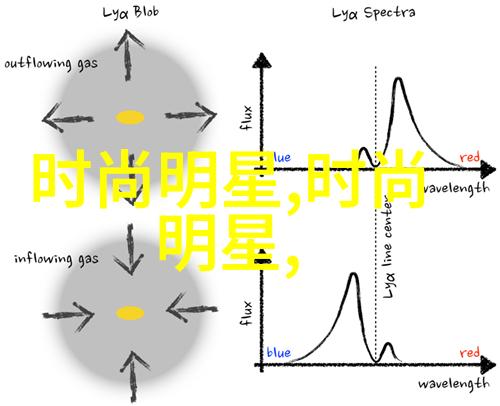 男士时尚指南打扮穿着搭配艺术的完美融合