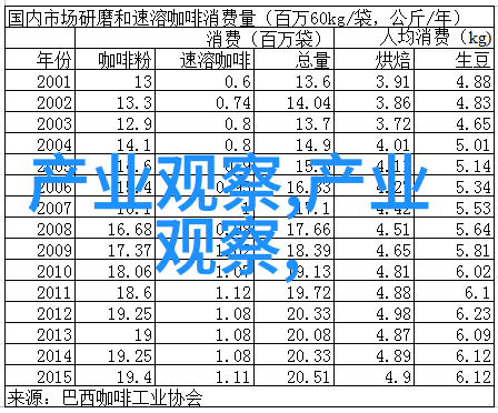 春夏交接期衣物选择技巧分享打造完美过渡组合