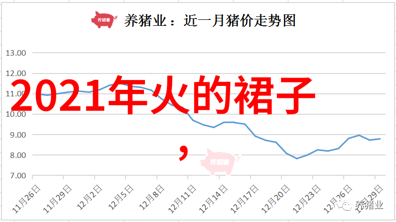 女人在家自学剪短发家庭美容DIY个人风格塑造