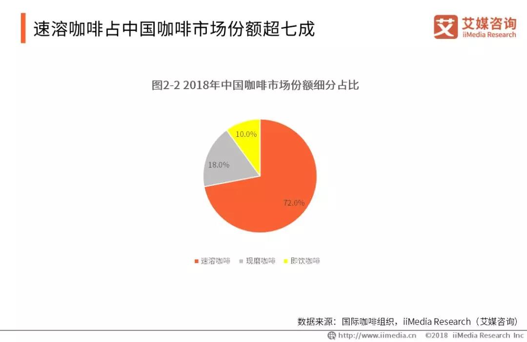 理发课程研究探索技术与艺术的结合