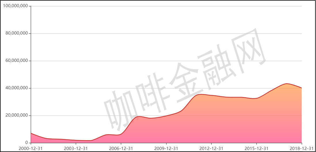 活力清新男装搭配外套让你瞬间展现暖男气质