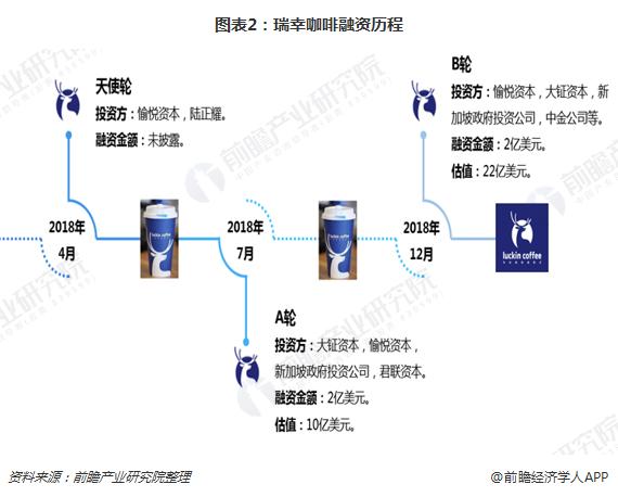 2023年流行发型时尚头饰潮流