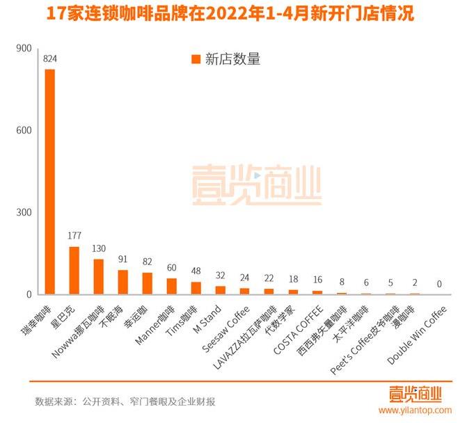 男生自然风格搭配分享2021年冬季流行衣服穿搭指南