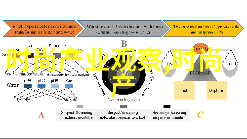 2022春夏服装款式流行趋势-轻盈时尚揭秘新季节的服饰风采