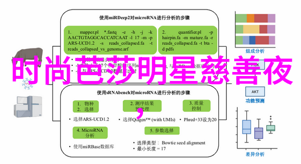 趣味挑战-上下吃对决创意食谱大赛