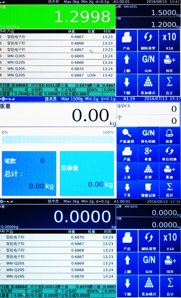 全球范围内对a-roy资源的管理存在哪些问题