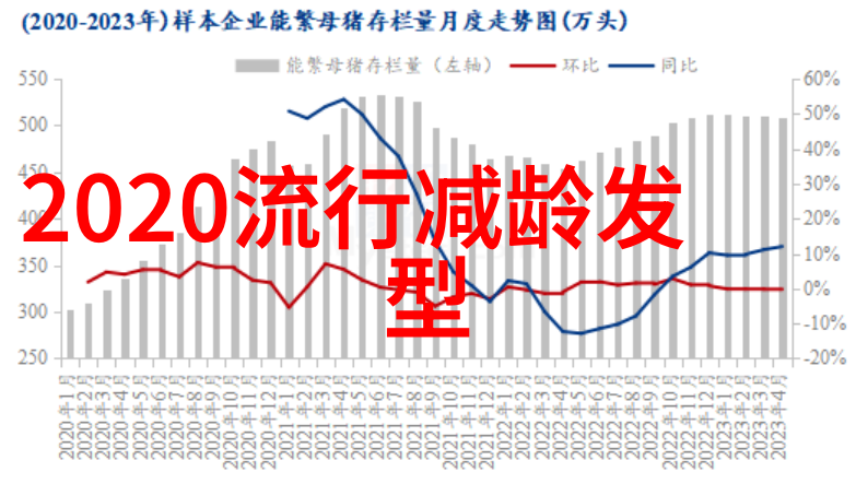 潮流生活我是怎么把这件男生潮流衣服搭配出高大上的