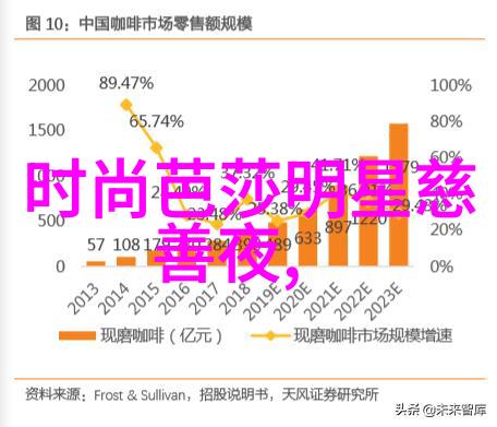 夏日炎炎bvlgari香水舞动揭秘三大守护秘籍