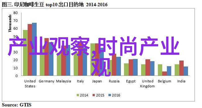 珠宝排名揭秘全球最贵石头与金属的排行榜