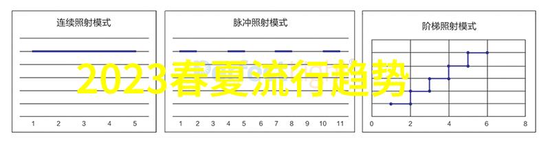 披肩外套重拾经典2021秋冬必备单品