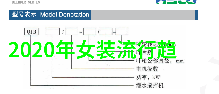 冬季时尚趋势暖意纷呈的冬季流行衣物