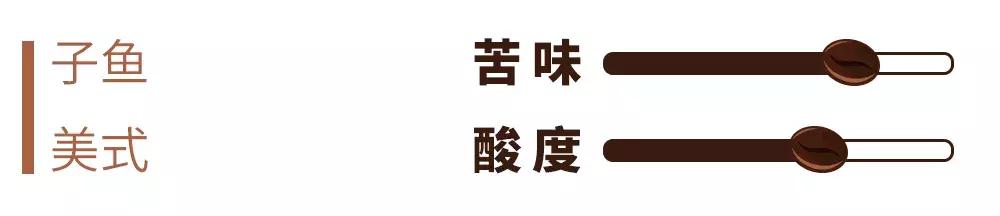 秋冬新色彩大胆的橘黄与深邃的蓝绿