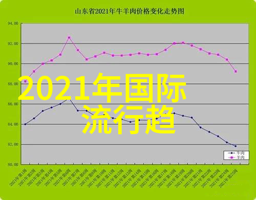 张鼎历史的智者与文人的魅力