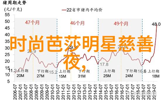 时尚趋势-2019年流行衣服颜色斑马纹与亮丽粉色主宰着街头风采