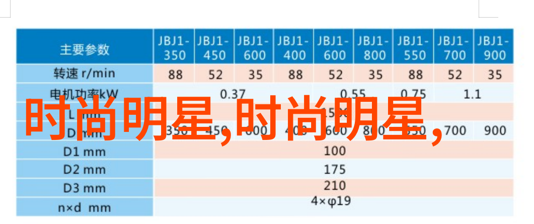 今年流行的短发与最流行的中长发造型直发烫发谁你挑