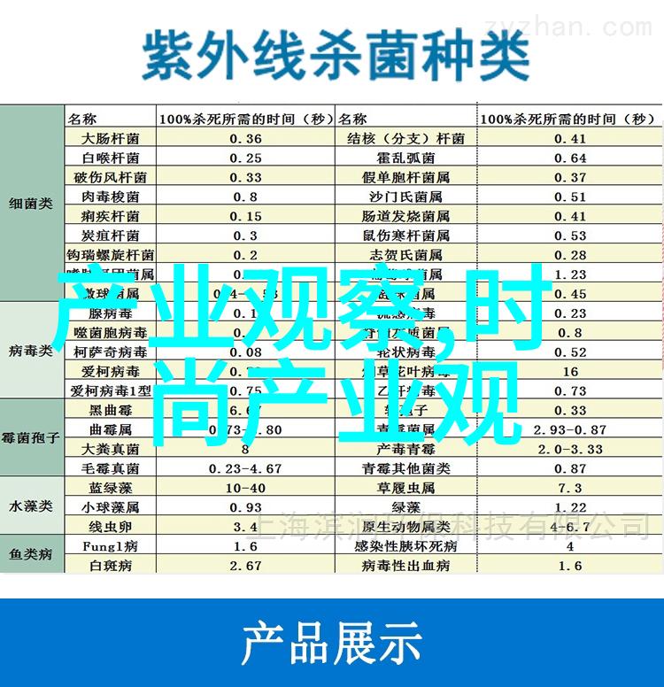 时尚-鸭舌帽街头潮流的经典符号