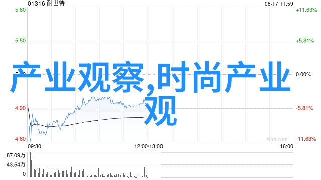 2021年流行风格的审美潮流色彩图案与设计元素的新解读