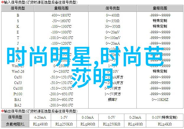 在无障碍设计中pushbuttons扮演了什么角色