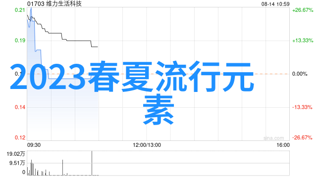 男士时尚搭配从鞋底到领口的完美对话