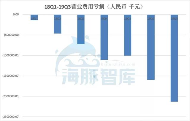 冰雪消融之下色彩的回响