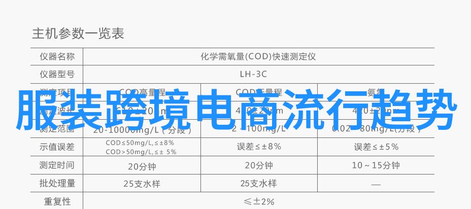 2021秋冬时尚热点深海蓝枫叶红与雪白的卫衣风潮