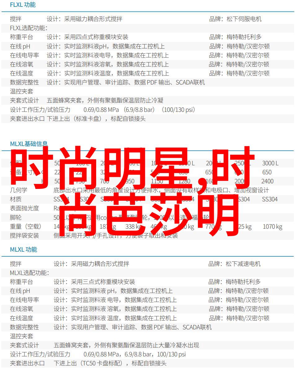 地球上的水分占比11与全球水资源危机