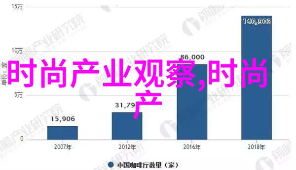 男士时尚搭配艺术从基本款到个性风格