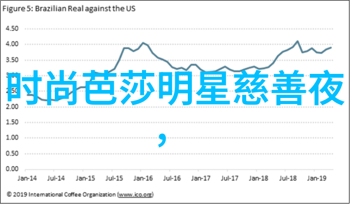 技术创新是推动产业发展的关键吗