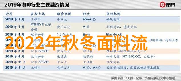 给老妈理发视频教程 - 家庭理发艺术如何用视频教程为您的母亲打造完美头发