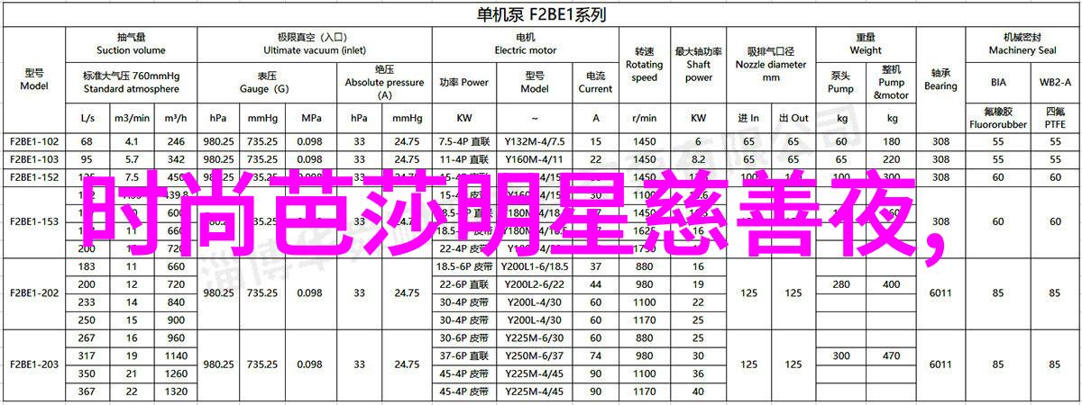 60岁女士时尚发型新潮流2022年最受欢迎的发饰款式