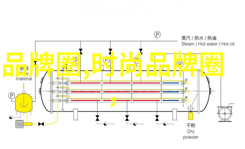 2021年秋冬装流行趋势我来告诉你这季度最酷的穿搭秘密