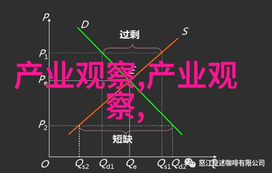 家居产品包括哪些方面我来告诉你家有这些你就不怕没物