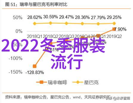 斜刘海风靡百搭脸型新篇章发型大秀开启之日