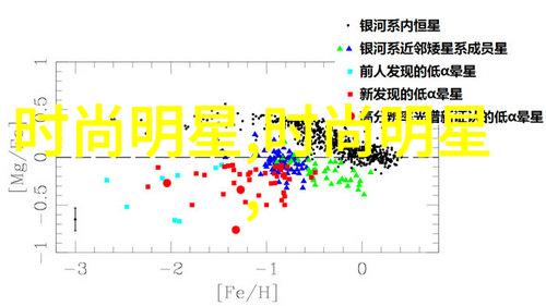 理发软件app是否支持多种头型和脸型的个性化设计