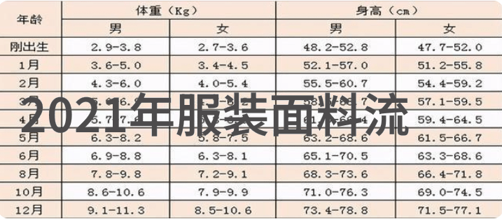 2021秋冬流行色卡解读探索时尚与色彩的交响篇章