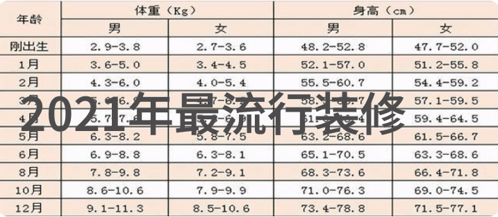 时尚指南男人们的搭配艺术