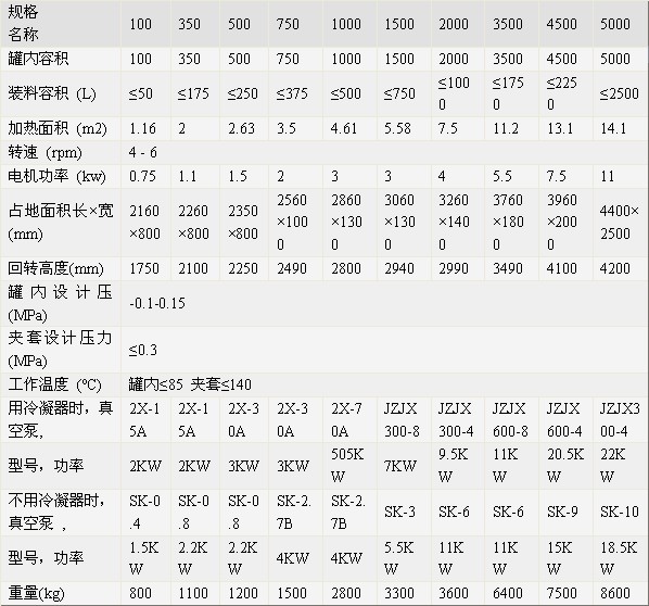 色彩预测-2023-2024流行色未来时尚的颜料调色板