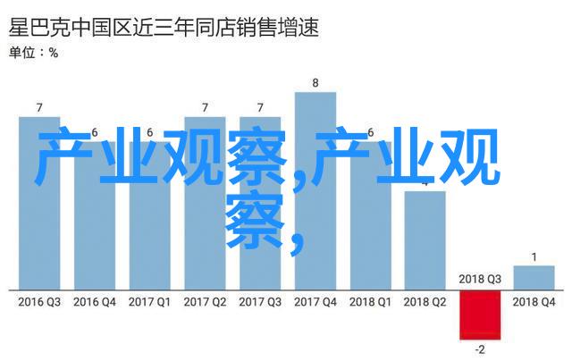 时尚前沿2023年服装流行趋势报告时尚界的新风尚色彩与造型的创新演绎