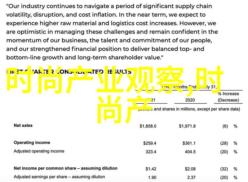 2023年夏季时尚风向解读流行衣物的色彩与风格