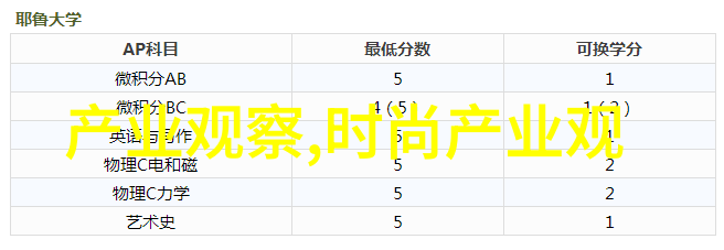 切尔西靴搭配指南从日常到正式场合