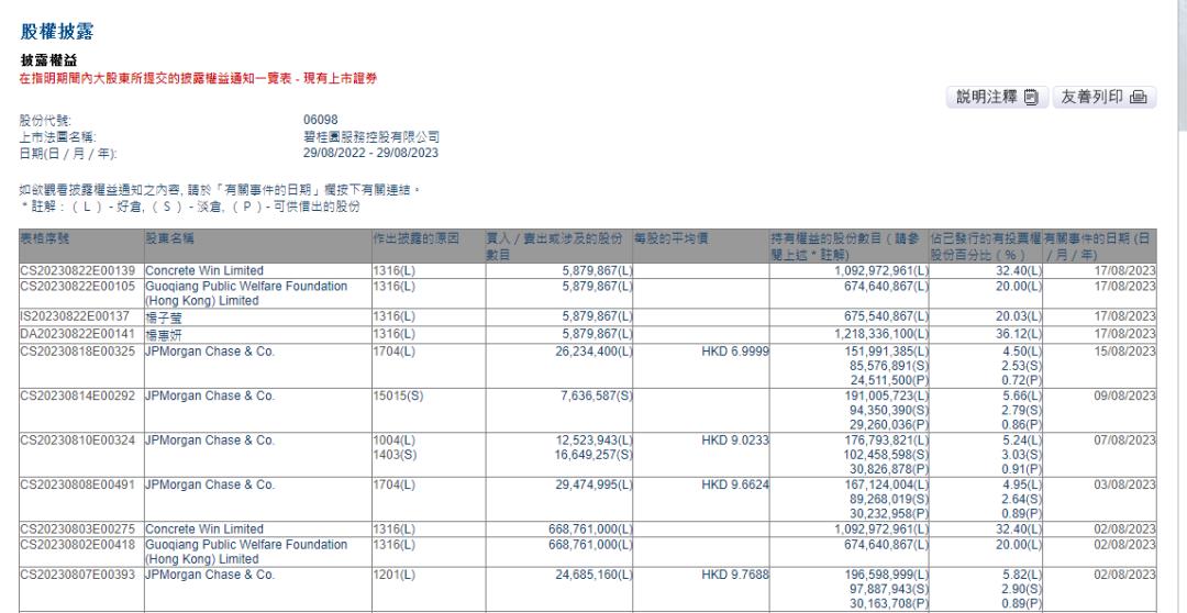 2021秋冬时尚趋势秋季女装新色彩冬季男士外套大排行