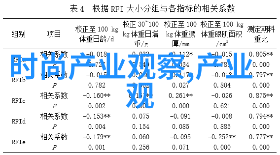 芯团网技术创新与社区建设的完美结合