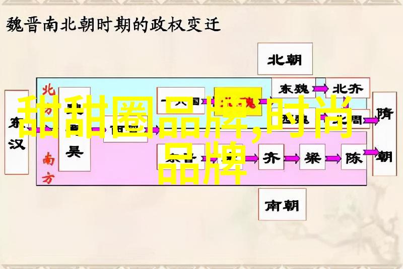 2022冬季流行女装暖意满分的时尚风潮